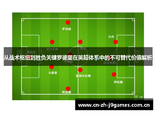 从战术枢纽到胜负关键罗德里在英超体系中的不可替代价值解析 从战术枢纽到胜负关键罗德里在英超体系中的不可替代价值解析
